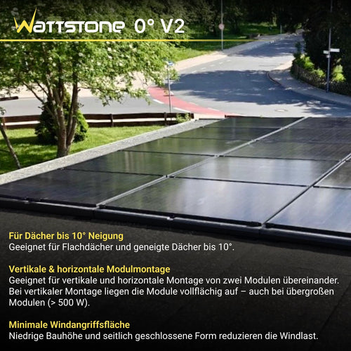 WATTSTONE 0° V2 - PV-Aufständerung aus Feinbeton ohne Zubehör