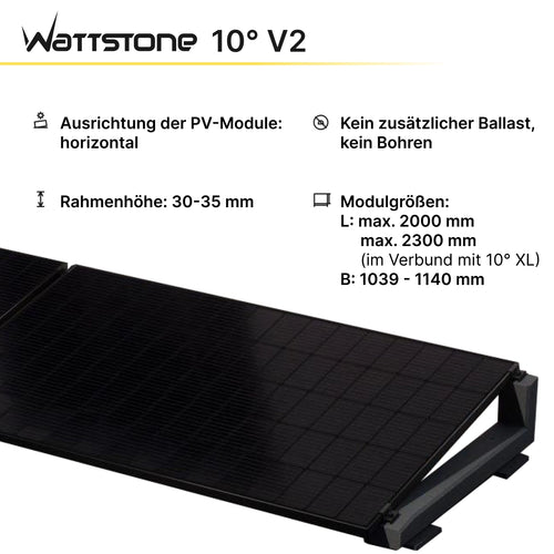 WATTSTONE 10° V2 - PV-Aufständerung aus Feinbeton ohne Zubehör